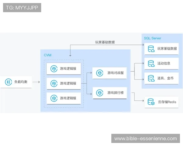 mg游戏盒子官网常见问题解答与客服支持，帮助用户快速解决使用中的各种疑问